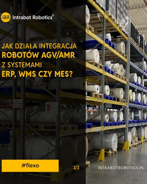 ak działa integracja robotów AGV/AMR z systemami ERP, WMS czy MES?