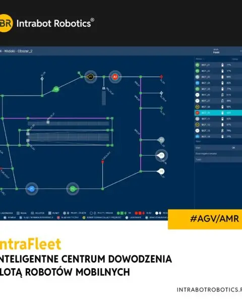 Robót, który współpracuje. Inteligentne centrum dowodzenia flotą robotów mobilnych.