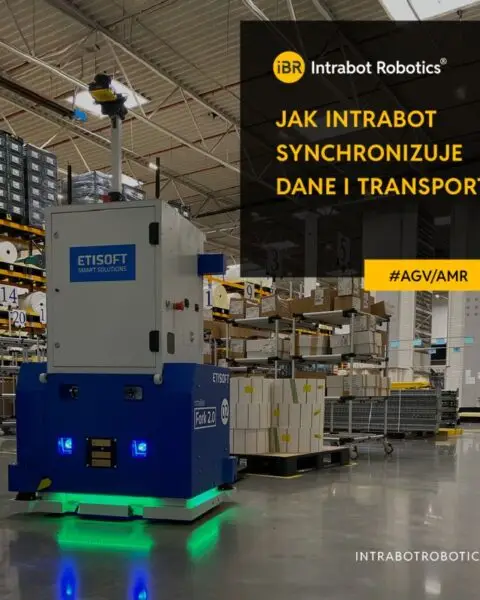 Jak Intrabot synchronizuje dane i transport?